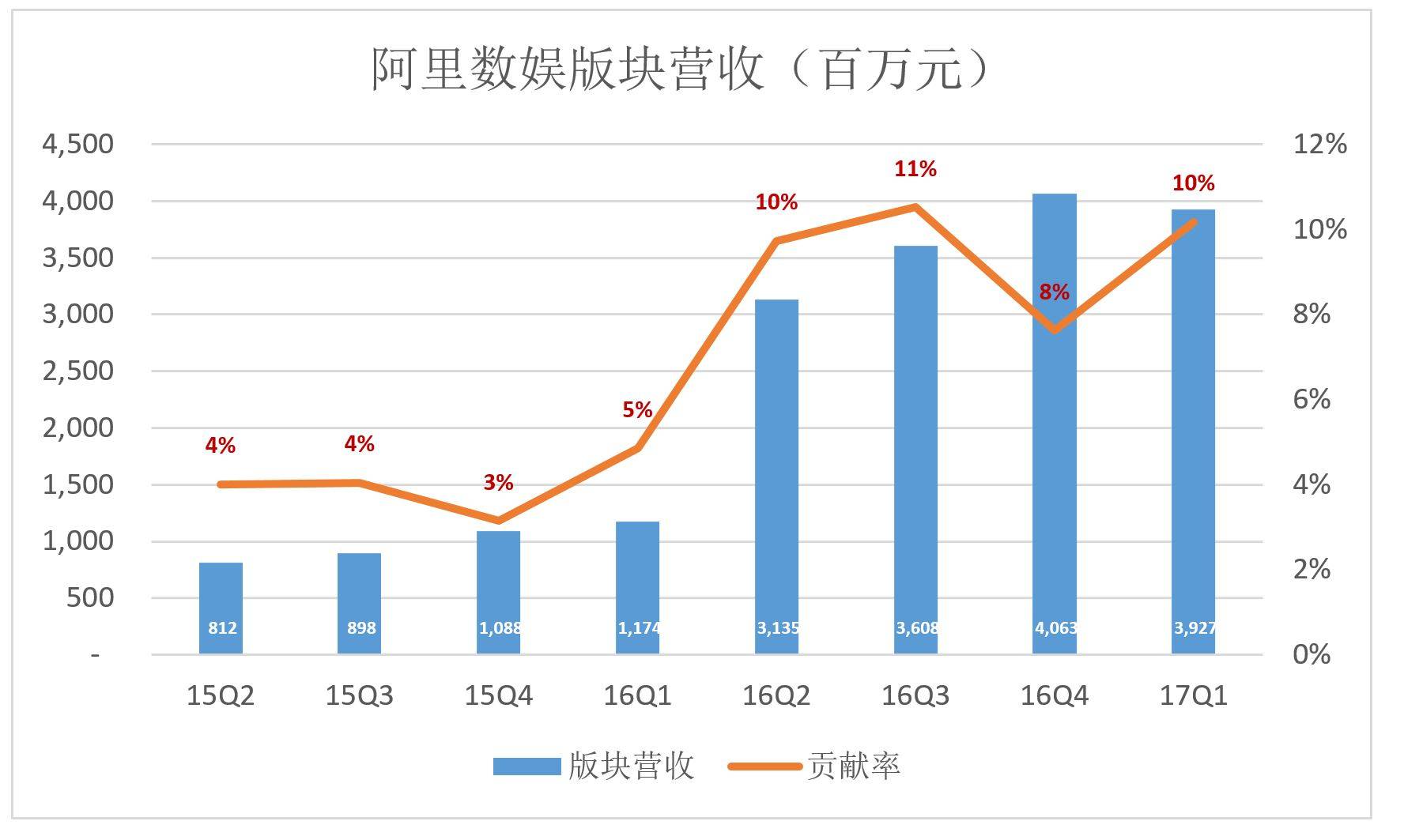 人口增长型衰退型怎么确定_人口衰退型图像(3)