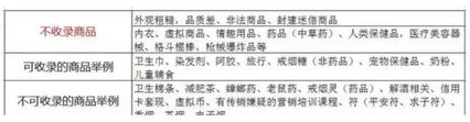 今日头条“放心购”让商家有点悬心_零售_电商报