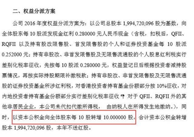 乐视网估值被砍一半 贾跃亭150亿质押恐