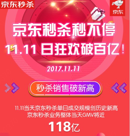 深度解析京东秒杀：电商&ldquo;老玩法&rdquo;的新型营销_零售_电商报
