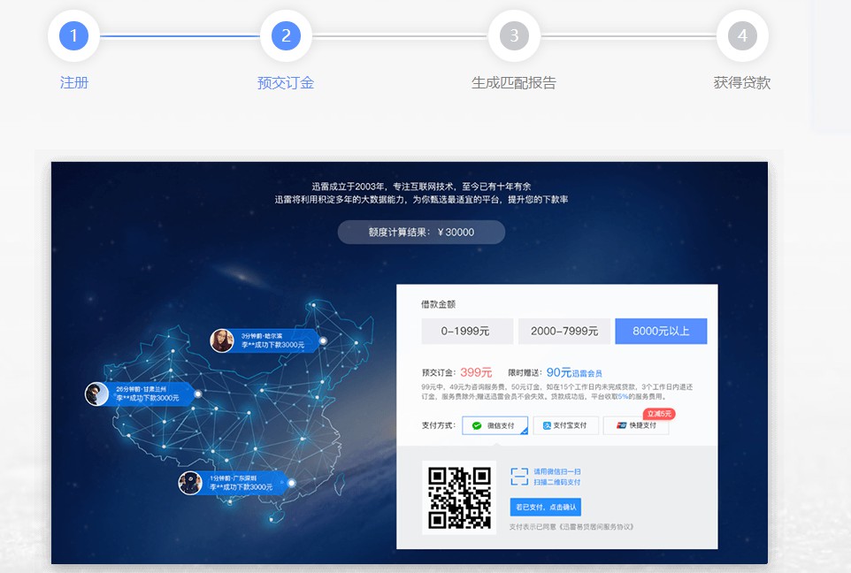 迅雷现金贷套利梦碎  与同名平台撇清关系_金融_电商报
