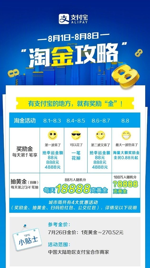 2017盘点(支付篇)&ldquo;无现金&rdquo;引爆支付革命_支付_电商报