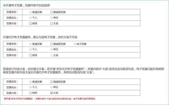 京东整改发票大类内容_运营_电商报
