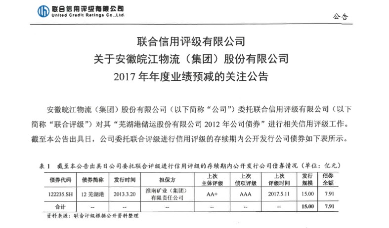 皖江物流年度业绩预减，履约能力需不断增强_物流_电商报