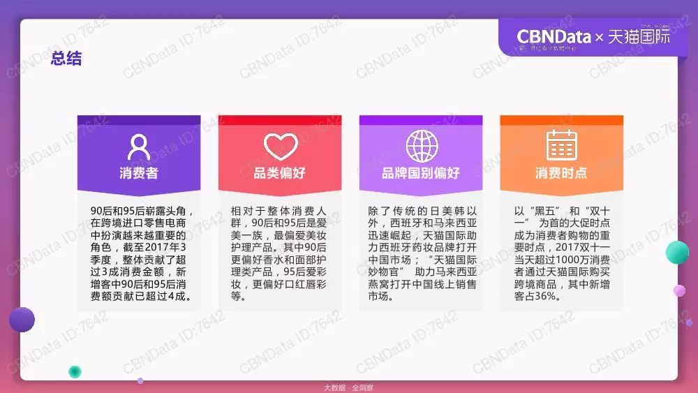 天猫国际跨境消费洞察报告：90后和95后的消费贡献逐年提升_跨境电商_电商报