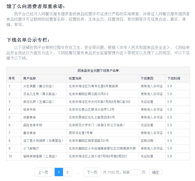 因经营资质不达标  三大外卖平台在京下线超2万家商户_O2O_电商报