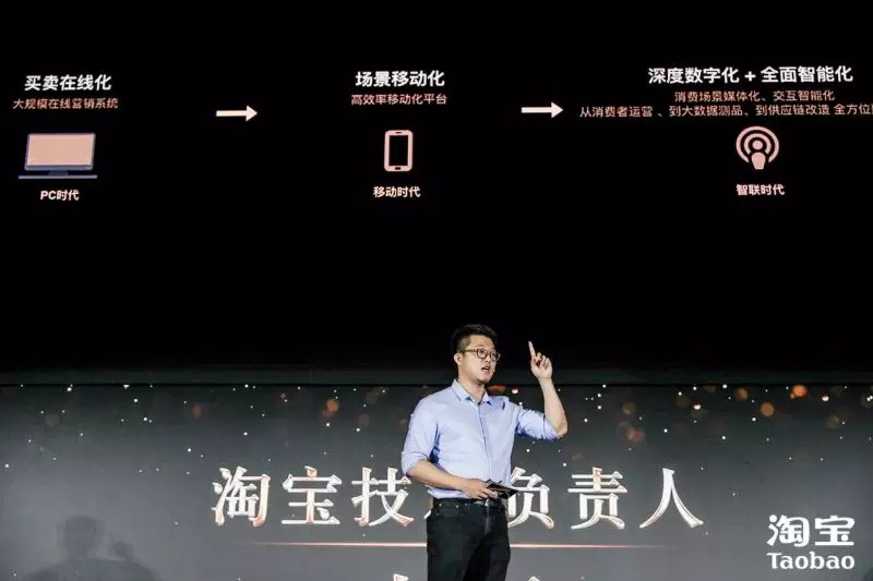 淘宝成立15周年，现在开店如何弯道超车！_零售_电商报