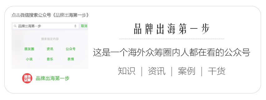 知了创新：Shopify和Wix到底谁才是王者？_行业观察_电商报