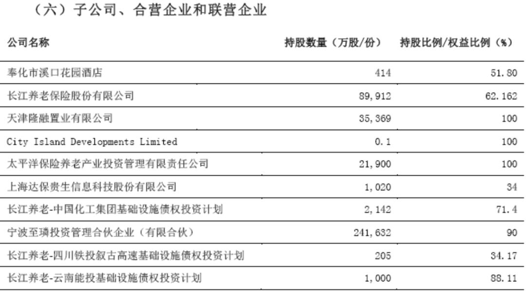 保险巨头再投蚂蚁金服！这次是太保寿险_金融_电商报