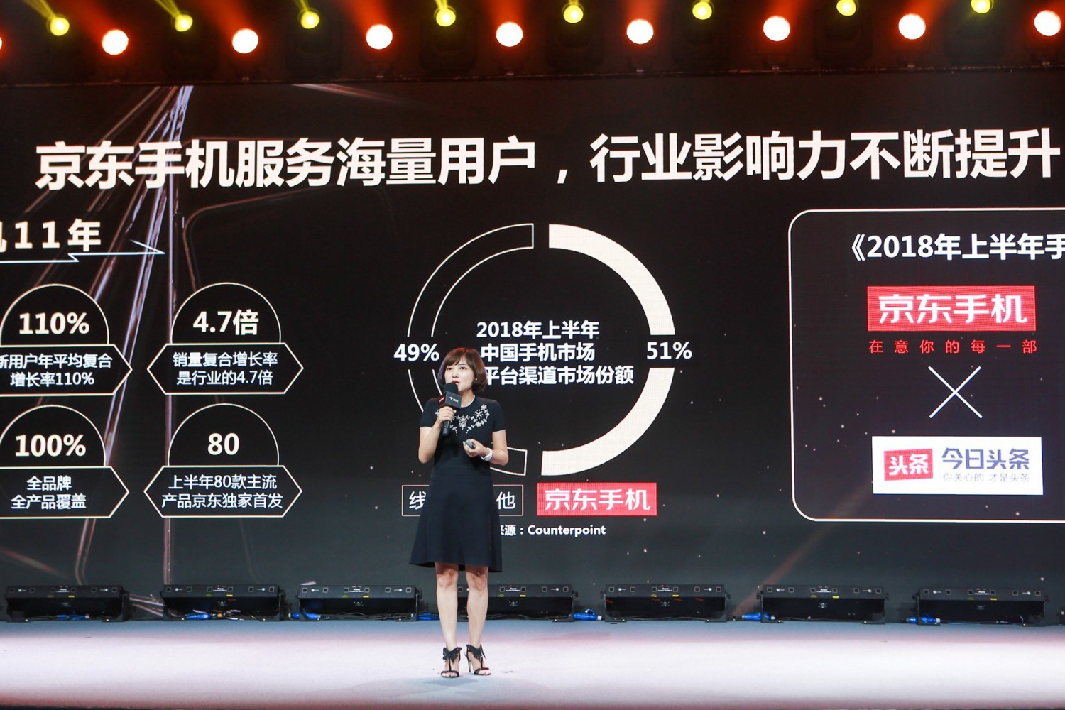 华为、OPPO、vivo夺京东金机奖创新大奖，市场前三证明王者实力_零售_电商报