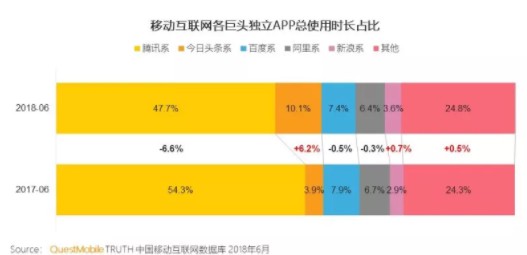 支付宝又一神级功能，车主有福啦，一周领走92万个_行业观察_电商报