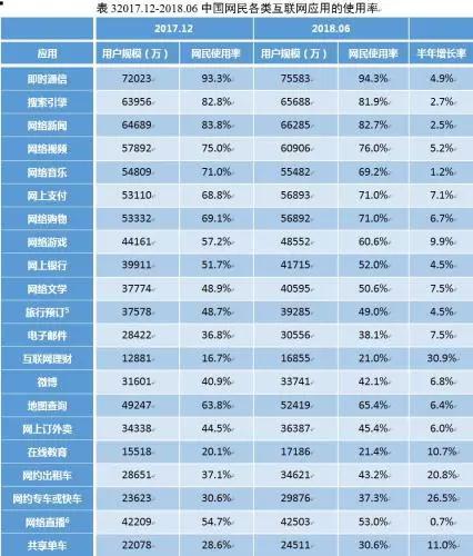 電子商務(wù)法：電商“大數(shù)據(jù)殺熟”違法！_零售_電商報