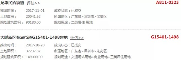 重磅！非沪籍人员买房门槛降一半，经适房将逐渐退出历史舞台_行业观察_电商报