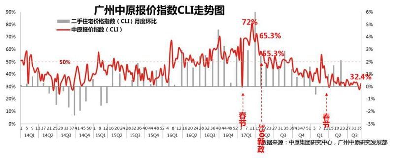 碧桂园降价，业主打砸售楼部，掀起维权潮，楼市艰难超出想象！_行业观察_电商报