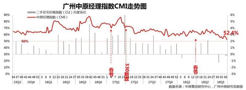 碧桂园降价，业主打砸售楼部，掀起维权潮，楼市艰难超出想象！_行业观察_电商报