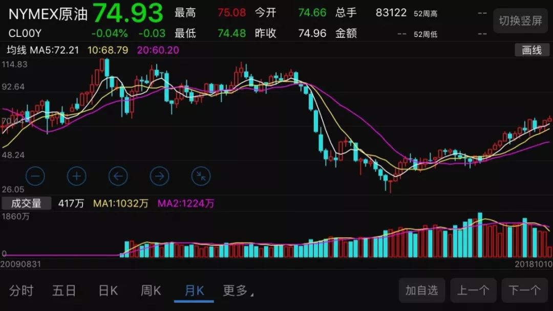 通胀488865%！这个国家货币沦为废纸_行业观察_电商报