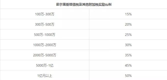 娱乐圈大地震！刚刚，国家突然出手，这些人疯狂大逃亡！_行业观察_电商报