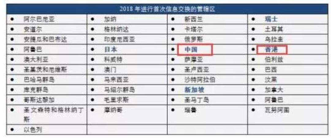 娱乐圈大地震！刚刚，国家突然出手，这些人疯狂大逃亡！_行业观察_电商报