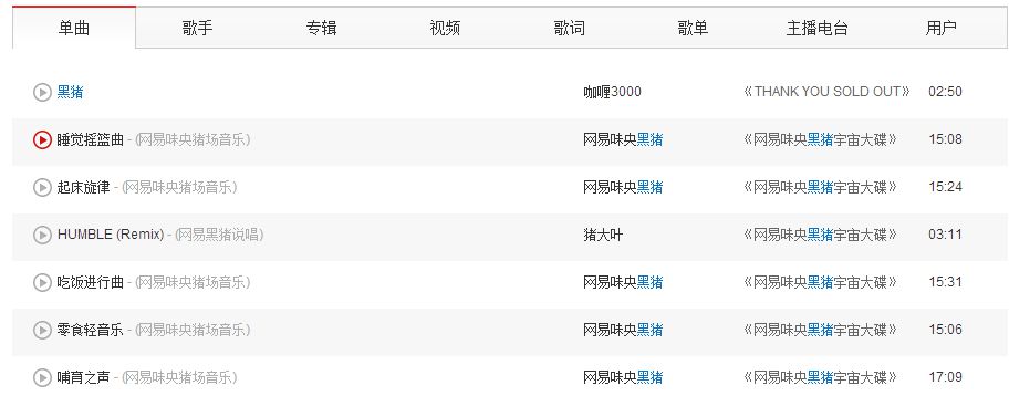 他身价千亿却要去养猪，还卖出一头11万高价！_行业观察_电商报