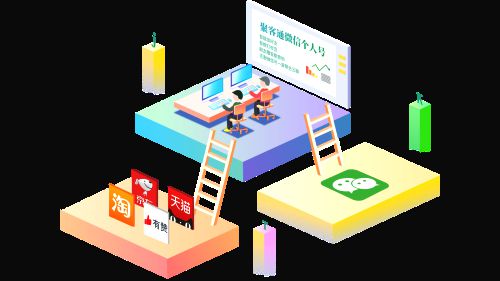 社交客服新工具，聚客通微信个人号精灵全面赋能社交电商_行业观察_电商报