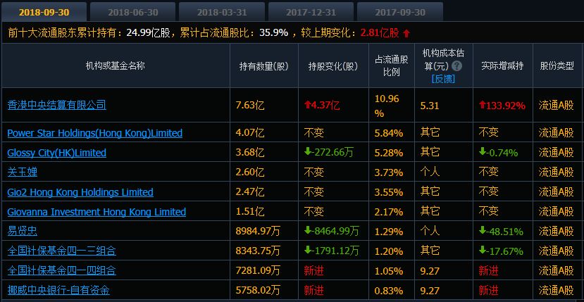 马云巨亏60亿，分众传媒到底藏着哪些大坑？_行业观察_电商报