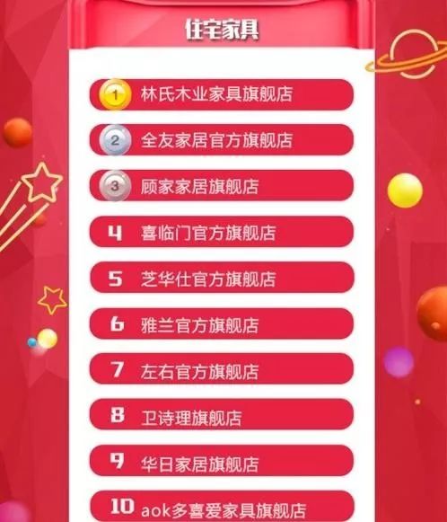 宜家终于可以网购了，9.9元包邮！再见，宜家代购！_行业观察_电商报