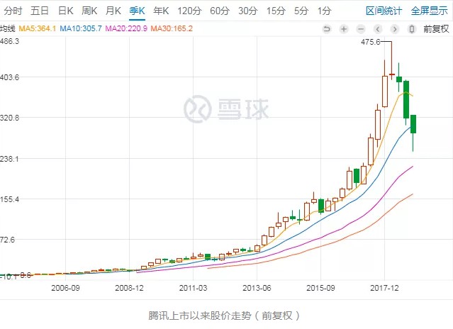 仇视拼多多，你就失去了一次屌丝逆袭机会_行业观察_电商报