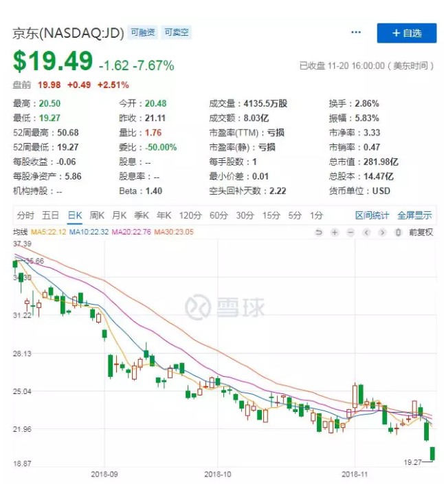 仇视拼多多，你就失去了一次屌丝逆袭机会_行业观察_电商报