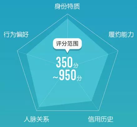 厉害了马云！这一次让天下没有难办的签证_行业观察_电商报