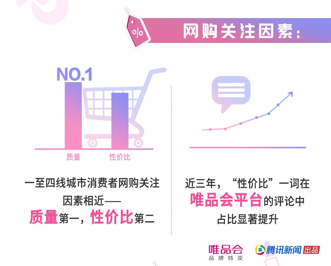 中国家庭精明消费报告：女性既管钱也管花钱_零售_电商报