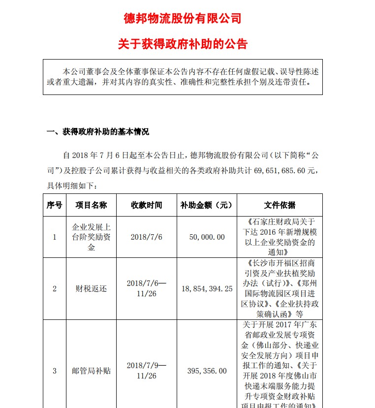 德邦获近7000万政府补助 企业发展压力重重_物流_电商报