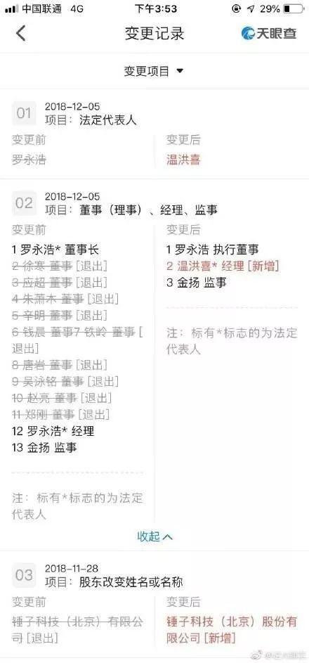 危机四伏，锤子科技这次要彻底变天了_零售_电商报