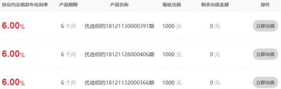 京东金融悄悄上线两家P2P 刘强东助理担任法人_金融_电商报