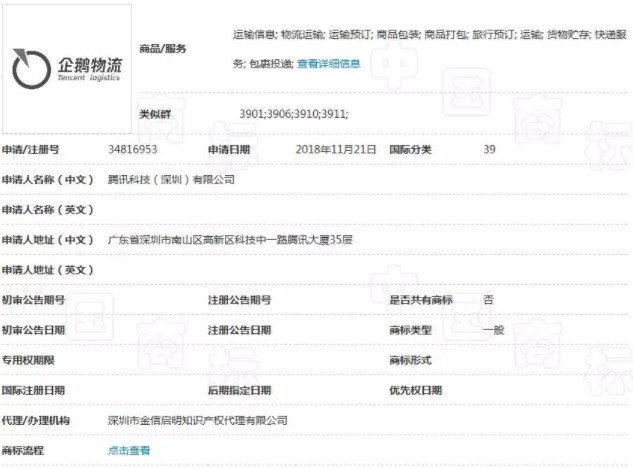 顺丰的新对手：腾讯的“企鹅物流”来了？_行业观察_电商报