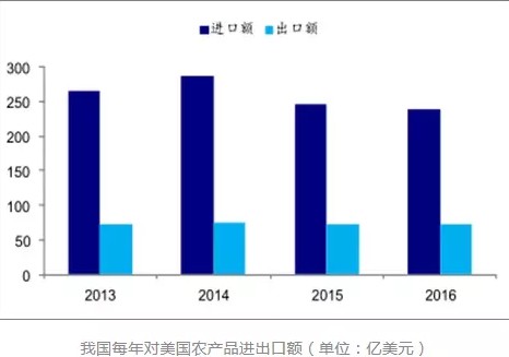 刚刚！腾讯进军无人农业，浇水施肥统统没有人……_行业观察_电商报