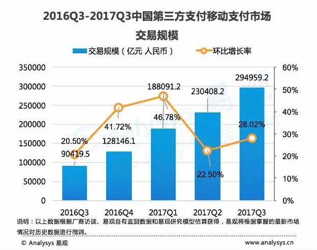 支付宝又一重大宣布，网络支付从此“天下无贼”！_行业观察_电商报