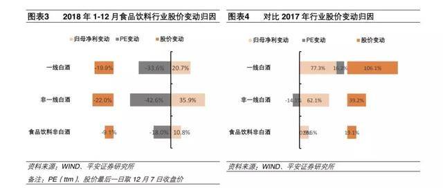 茅台市值一年跌去3000亿，白酒大佬抱团取暖_零售_电商报