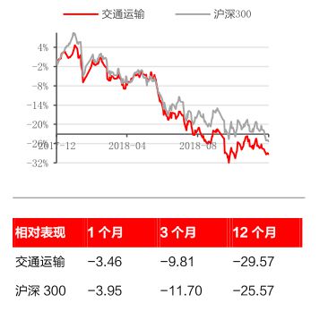 告別野蠻生長(zhǎng) 快遞企業(yè)向頭部集中_物流_電商報(bào)