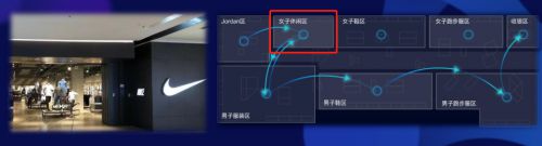 腾讯优图优Mall：数字化改造传统零售线下店的攻与防_行业观察_电商报