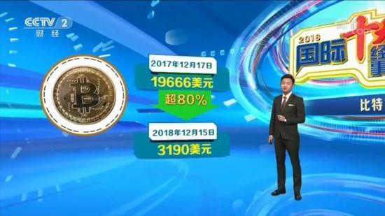 2018年金融大盘点：比特币跌下神坛_金融_电商报