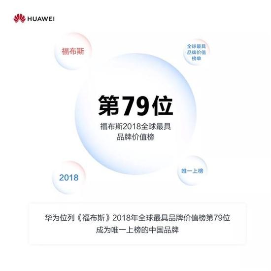 華為2018手機銷量公布：突破2億臺/Mate 20創(chuàng)紀錄_零售_電商報