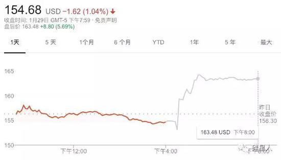 iPhone彻底成熟，苹果迎来中年危机_零售_电商报