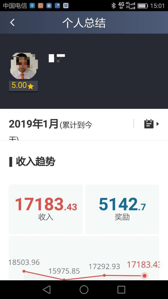 隐形成本超出想象 滴滴是如何亏掉109亿的？_O2O_电商报