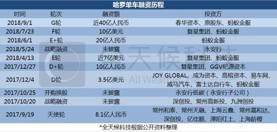 阿里与创业前员工的爱恨情仇_零售_电商报