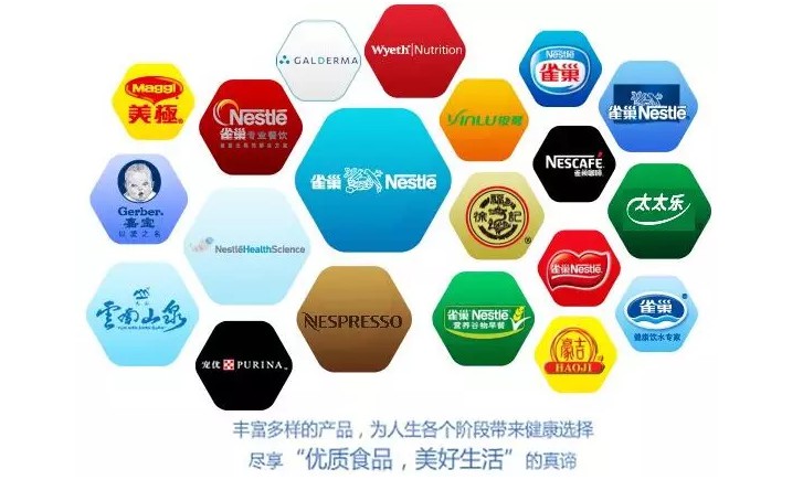 一个卖速溶咖啡的，营收比肩华为，我们每天用的“国产品牌”都是它的！_零售_电商报