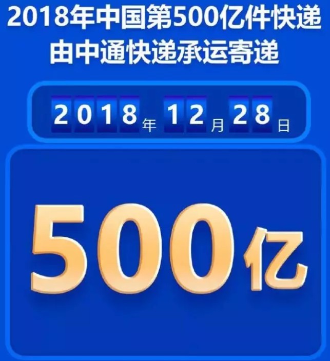 在快递箱上“捡到”10亿的牛人_行业观察_电商报