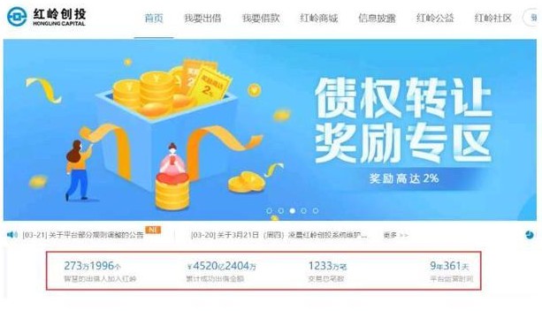 广东地区最大网贷平台红岭创投宣布清盘_金融_电商报