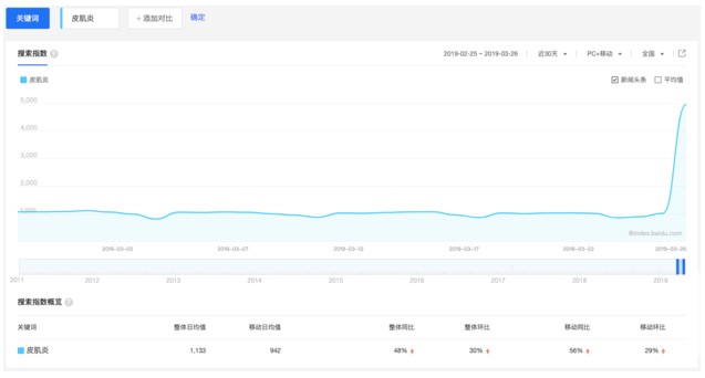 相互宝首例赔审案无疾而终 给付申请人主动喊停_金融_电商报