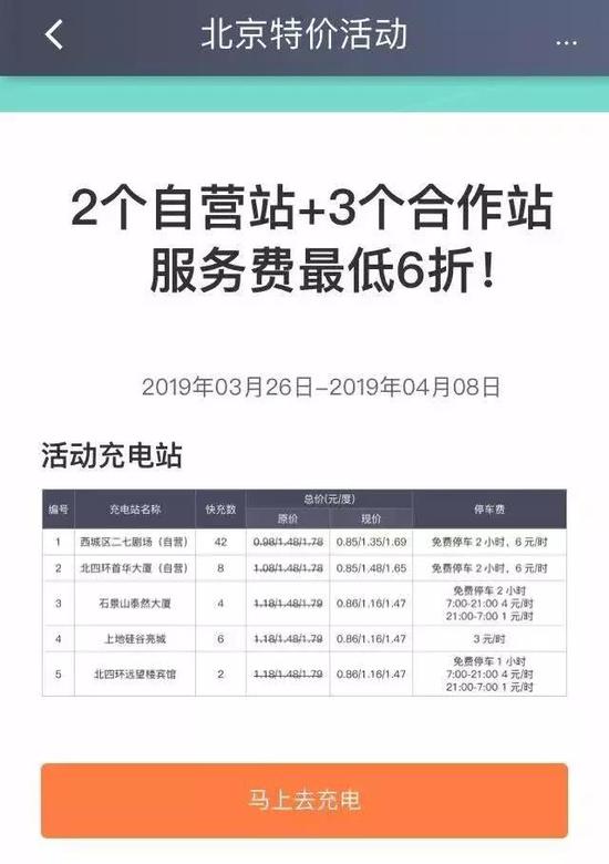 小桔充电VS充电运营商 充电行业前景扑朔迷离_O2O_电商报