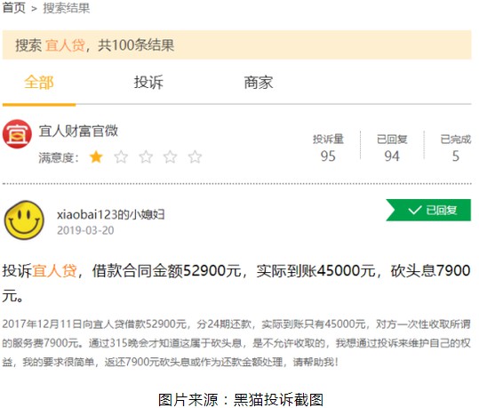 宜人贷被指仍“顶风”收取砍头息_金融_电商报